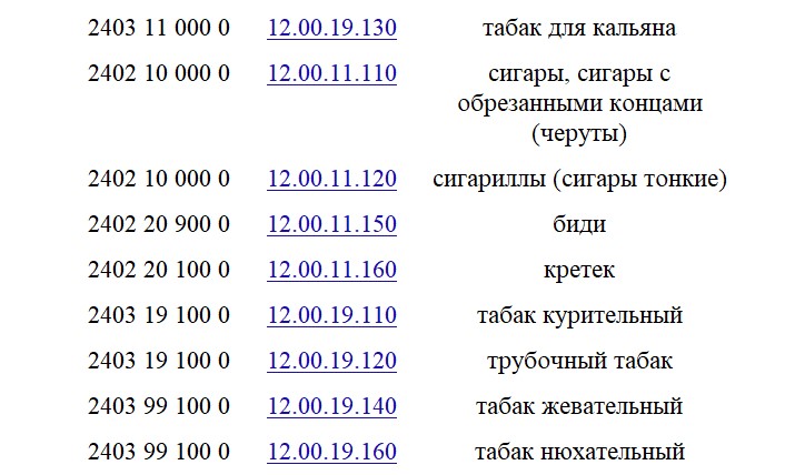 маркировка остатков табачной продукции